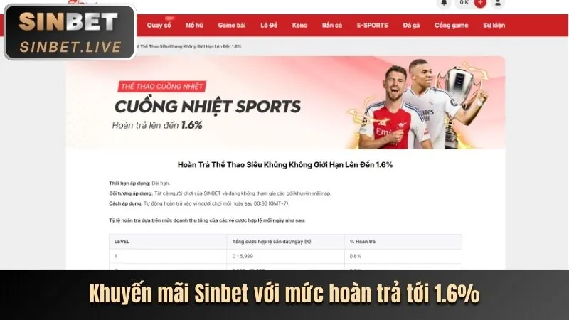 Ưu đãi mới nhất 888slot APK 2023